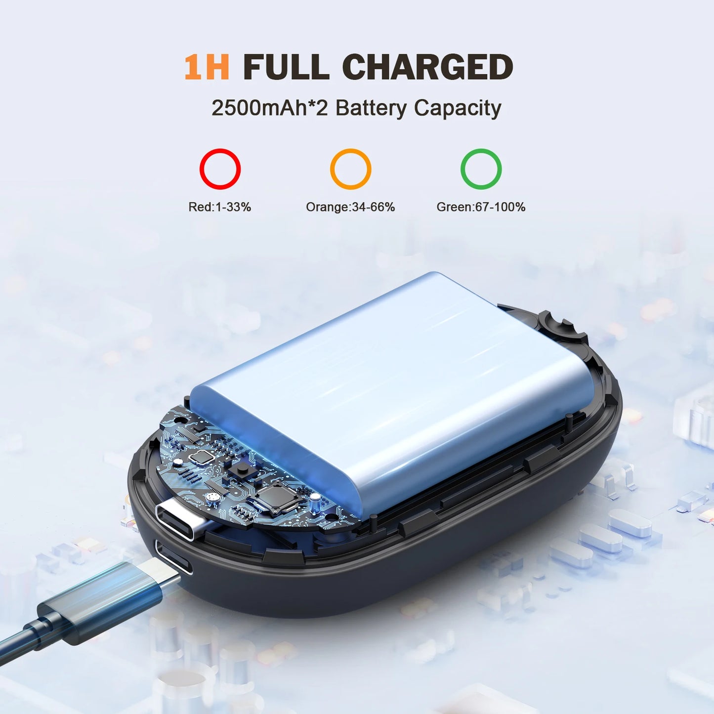 Hand Warmers Magnetic 2 Pack Rechargeable