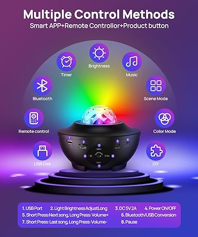 Transform Your Space: Galaxy Ocean Light Projector for Soothing Ambiance and Stunning Visuals